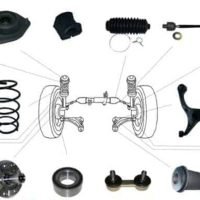 suspension-parts-in-a-car